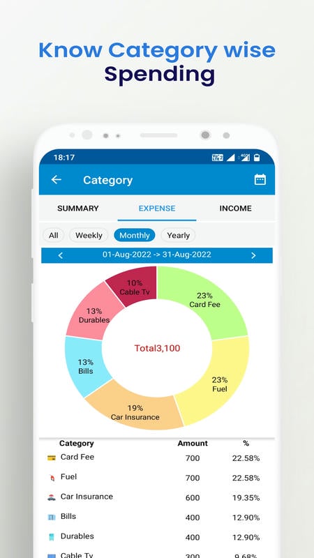 Income Expense mod android