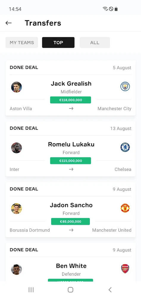 OneFootball – Soccer News