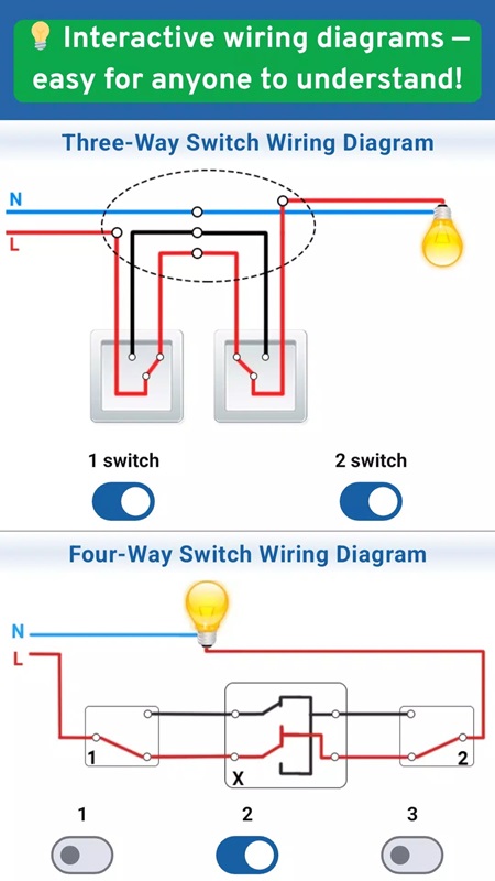 Electrical diagrams are illustrated in detail and easy to understand in Electrician Handbook & Wiring MOD APK