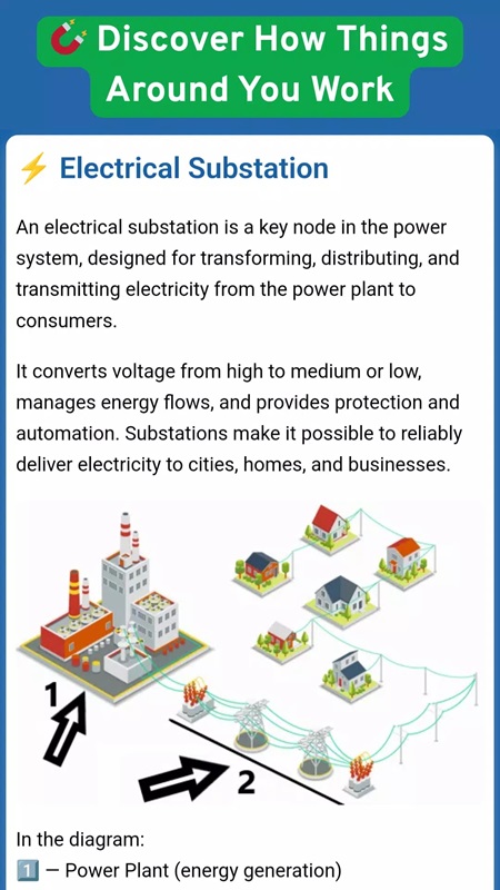 Apply basic knowledge of electricity to figure out how things around you work in Electrician Handbook & Wiring MOD APK