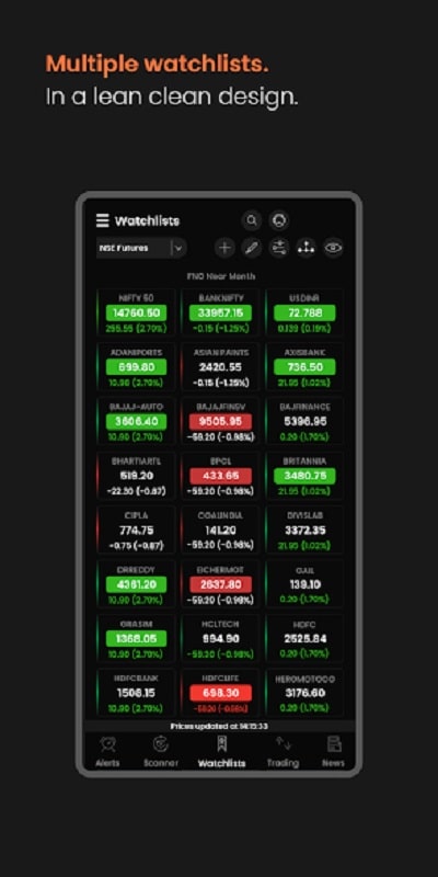 Market Pulse mod apk