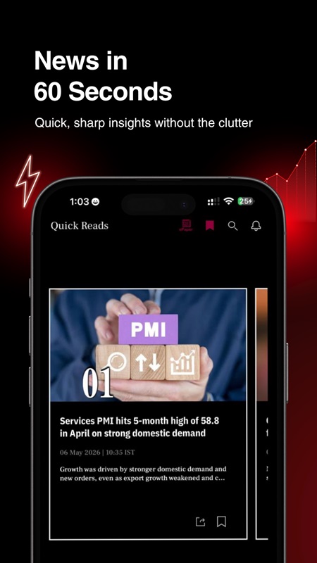 Follow the 60-second news snippets in Business Standard MOD APK