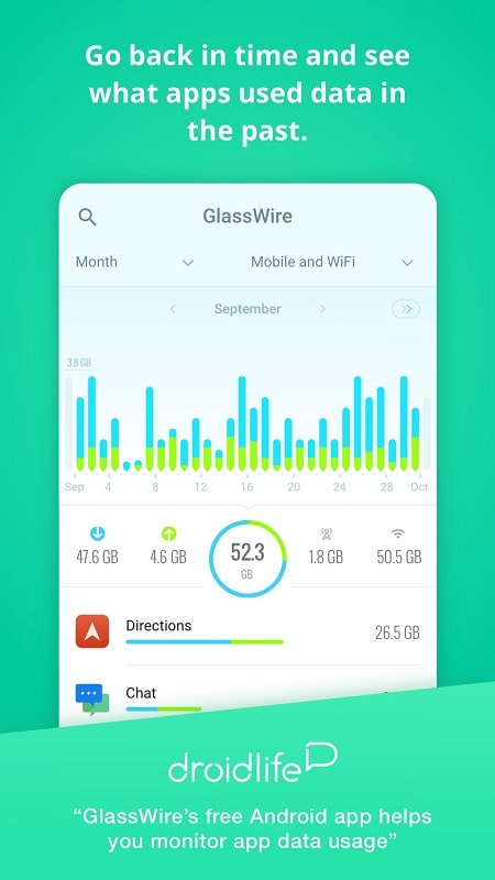 GlassWire mod apk free