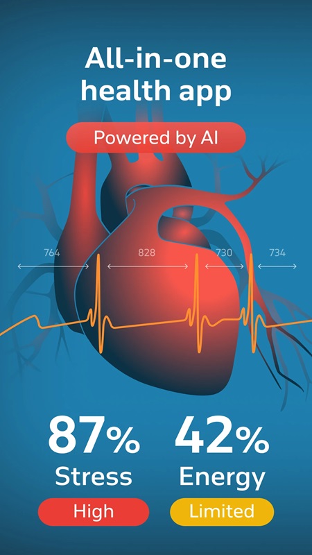 Heart rate monitoring tool powered by AI in Welltory MOD APK