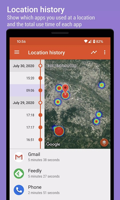 App Usage mod apk free