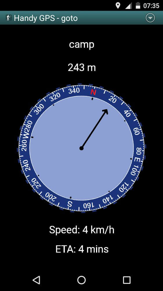 Handy GPS