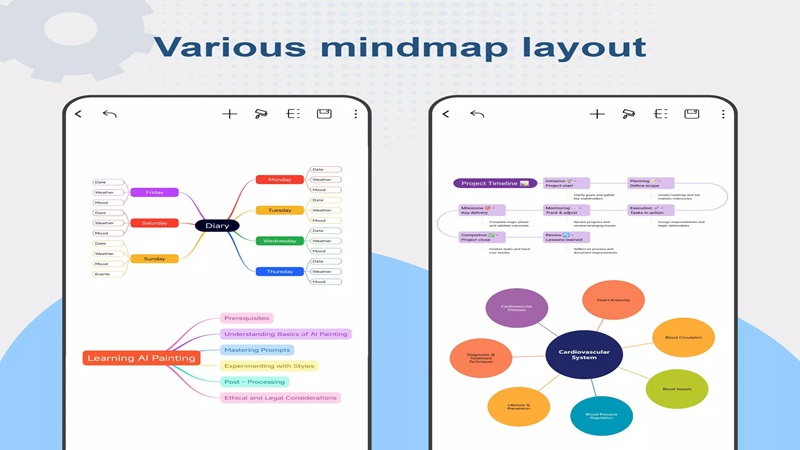 Create mind maps according to your needs in Nice Mind Map MOD APK