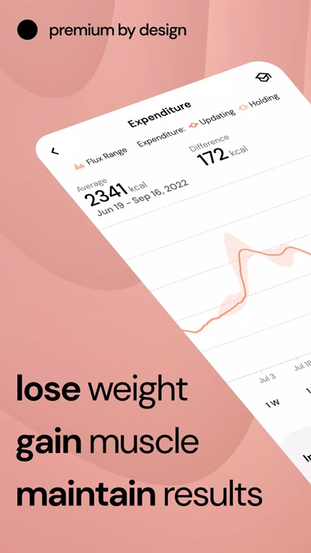 Track calorie stats via graph in MacroFactor MOD APK