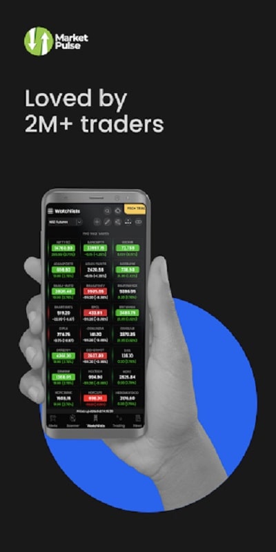 Market Pulse mod