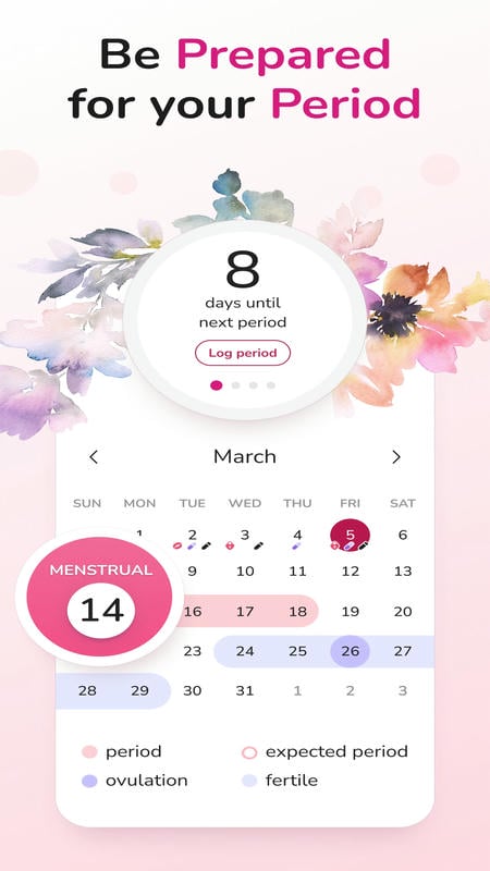 Period Tracker and Calendar mod