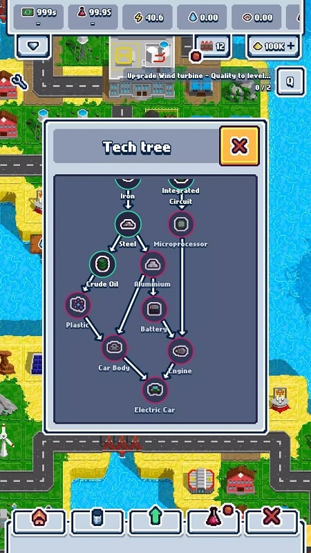 Technopoly mod
