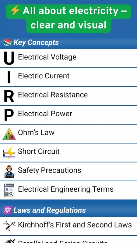 Learn many interesting things related to electricity in Electrician Handbook & Wiring MOD APK