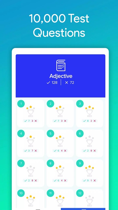 Over 1000 multiple choice questions for learners to practice in English Grammar MOD APK