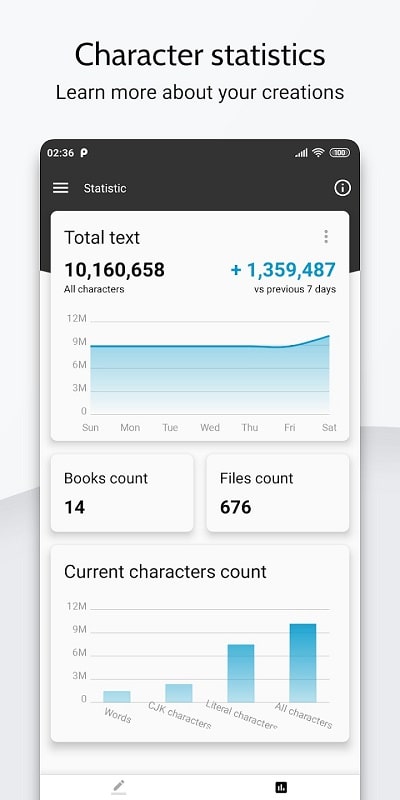 Writer Lite mod apk free 