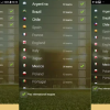 Cyberfoot MOD APK V26_27 (Premium Unlocked, No Ads, Unlimited Cash)