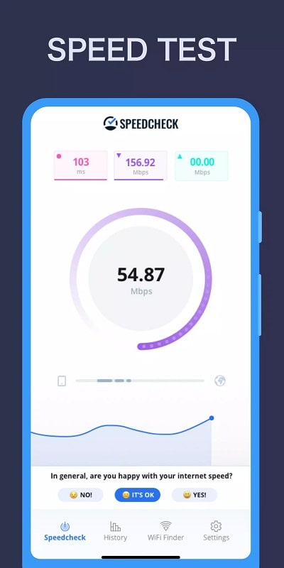 WiFi Speed Test mod