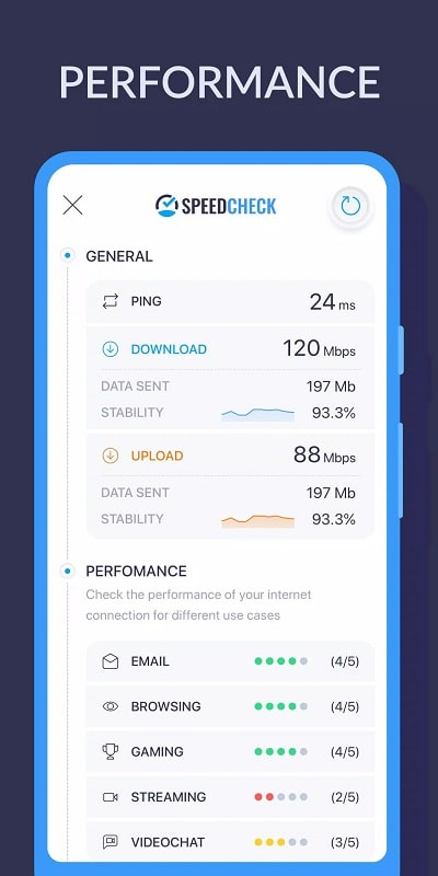 WiFi Speed Test mod apk