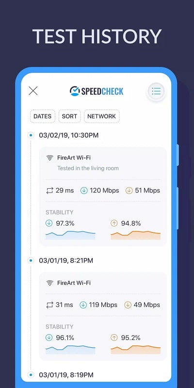 WiFi Speed Test android