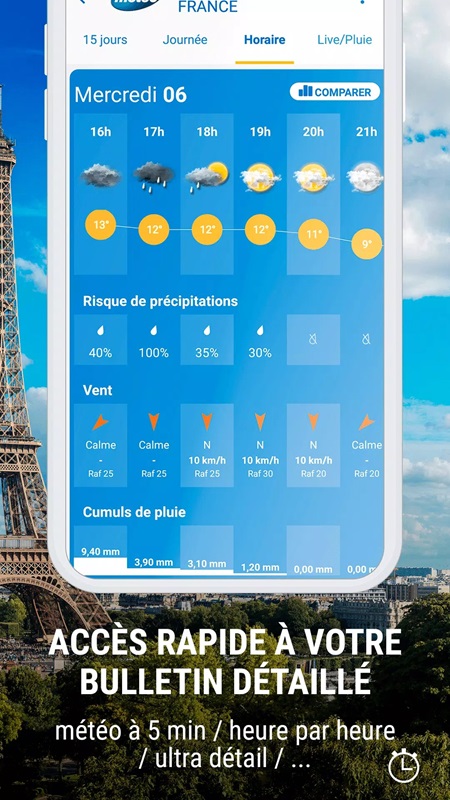 Track hourly weather conditions with high accuracy in Weather Crave MOD APK