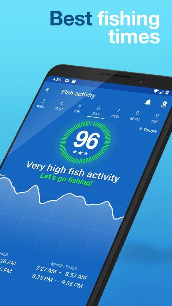 Fishing Points: Maps, Tides & Fishing Forecast