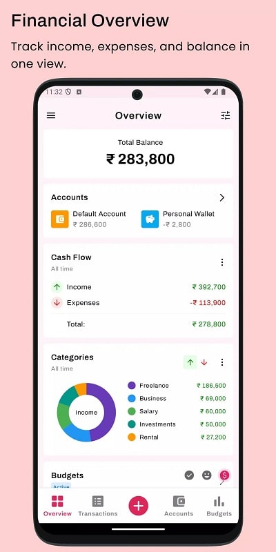 HabitGenius mod apk