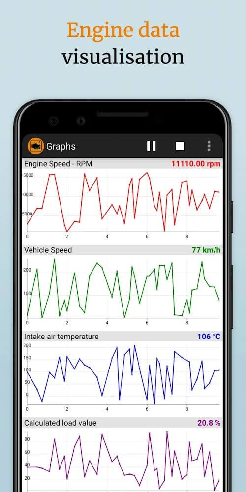 EOBD Facile: OBD2 Car Scanner