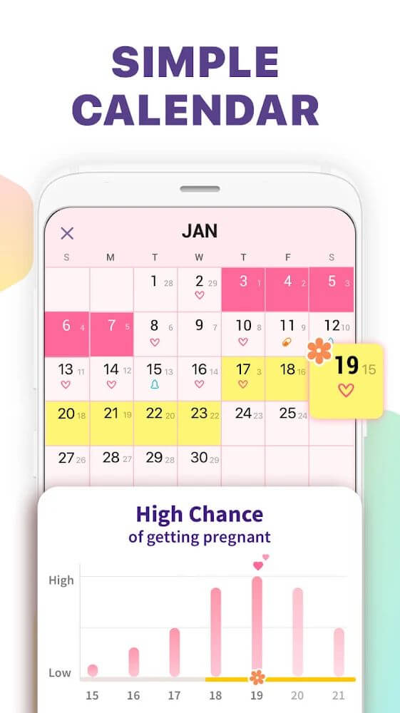 Ovulation & Period Tracker