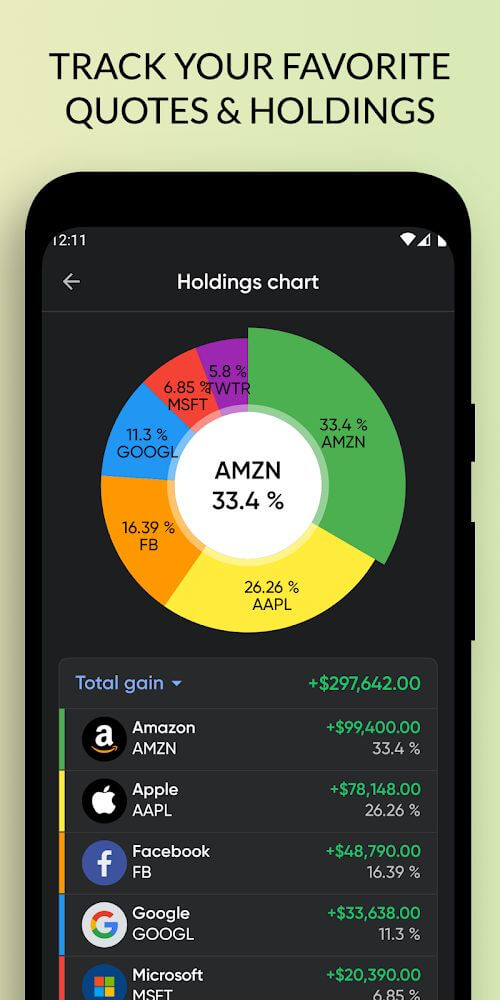 Stoxy PRO – Stock Market Live