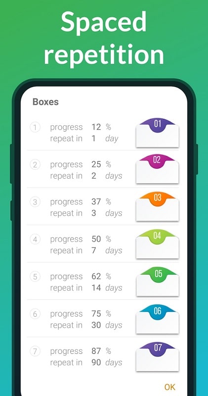 Flashcards mod android