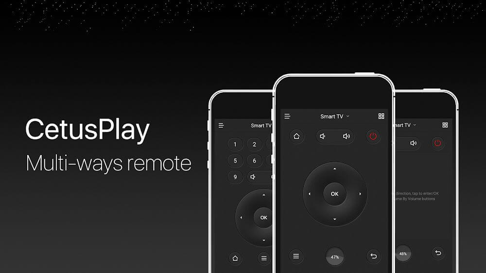 Fire TV Universal Remote Android TV KODI CetusPlay