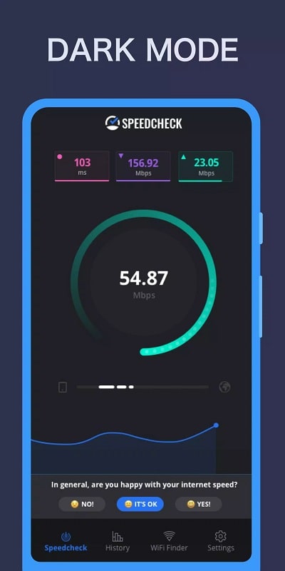 WiFi Speed Test apk