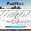PeakFinder v4.8.97 MOD APK (Patched/Mod Extra) Download